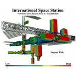 NASA's illustration showing high impact risk areas for the International Space Station.